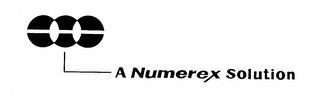 A NUMEREX SOLUTION logo
