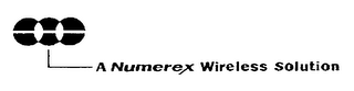 A NUMEREX WIRELESS SOLUTION logo