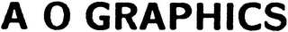 A O GRAPHICS logo