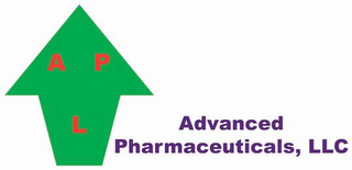 A P L ADVANCED PHARMACEUTICALS, LLC logo