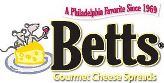 A PHILADELPHIA FAVORITE SINCE 1969 BETTS GOURMET CHEESE SPREADS logo