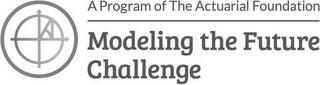 A PROGRAM OF THE ACTUARIAL FOUNDATION MODELING THE FUTURE CHALLENGE logo