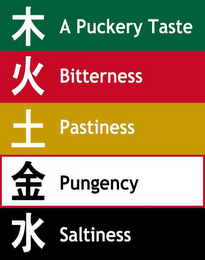A PUCKERY TASTE, BITTERNESS, PASTINESS, PUNGENCY, AND SALTINESS logo