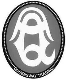 A Q QUEENSWAY TRADING logo