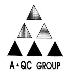 A QC GROUP logo