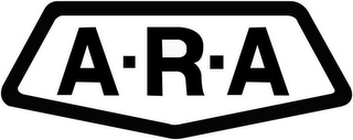 A-R-A logo