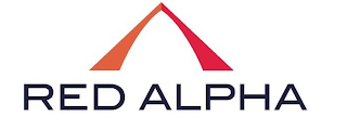 A RED ALPHA logo