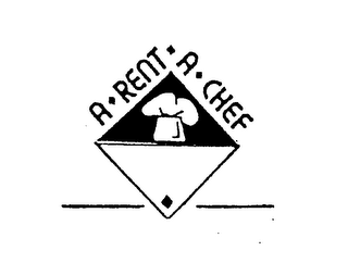 A RENT A CHEF logo