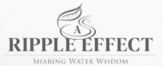 A RIPPLE EFFECT - SHARING WATER WISDOM logo
