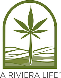 A RIVIERA LIFE logo