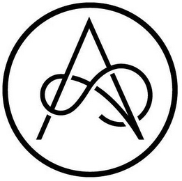 A S