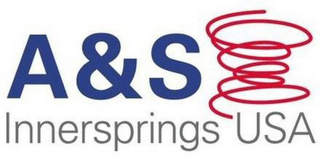 A & S INNERSPRINGS USA logo