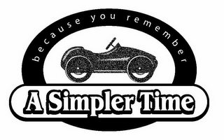 A SIMPLER TIME BECAUSE YOU REMEMBER logo