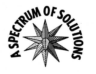 A SPECTRUM OF SOLUTIONS logo