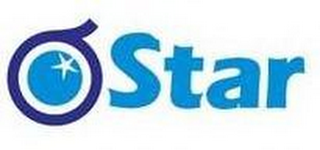 A STAR logo