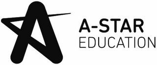 A-STAR EDUCATION logo