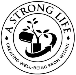 A STRONG LIFE CREATING WELL-BEING FROM WITHIN logo