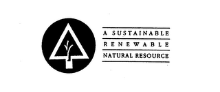 A SUSTAINABLE RENEWABLE NATURAL RESOURCE logo