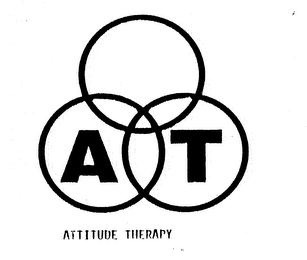 A T ATTITUDE THERAPY logo