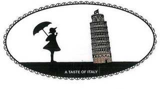 A TASTE OF ITALY logo