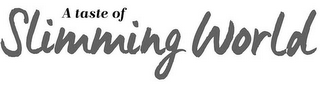 A TASTE OF SLIMMING WORLD logo