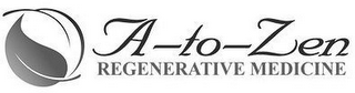 A-TO-ZEN REGENERATIVE MEDICINE logo