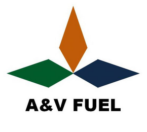 A & V FUEL logo