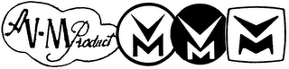 A V-M PRODUCT VM VM VM logo