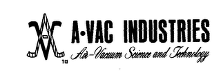 A. VAC INDUSTRIES AIR VACUUM SCIENCE AND TECHNOLOGY logo