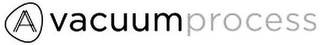 A VACUUMPROCESS logo