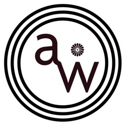 A W logo