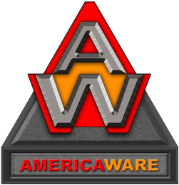 A W AMERICAWARE logo