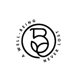 A WELL-BEING NEVER LOST logo