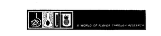 A WORLD OF FLAVORS THROUGH RESEARCH logo