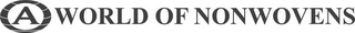 A WORLD OF NONWOVENS logo