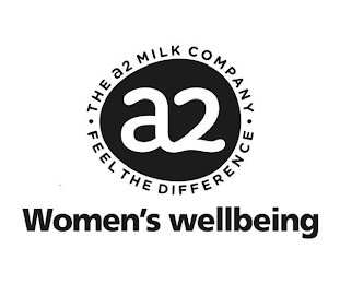 A2 · THE A2 MILK COMPANY · FEEL THE DIFFERENCE WOMEN'S WELLBEING logo