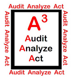 A3 AUDIT ANALYZE ACT logo