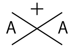 A+A logo