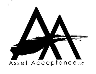 AA ASSET ACCEPTANCE LLC logo