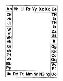AA HH LL RR YY XX XX EE TH TH TH TH ZZ SS II GG KK CC QQ VV FF OO NG NG NN MM TT DD UU PP BB ZH ZH SH SH WH WH W W JJ CH CH logo