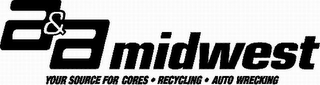 A&A MIDWEST YOUR SOURCE FOR CORES · RECYCLING · AUTO WRECKING logo