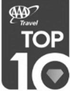 AAA TRAVEL TOP 10