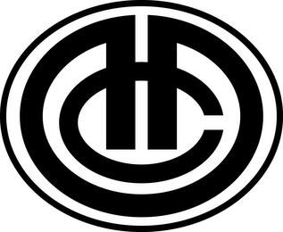 AAC
