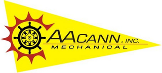 AACANN, INC. MECHANICAL logo