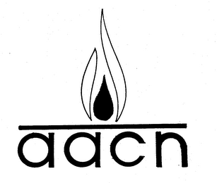 AACN logo