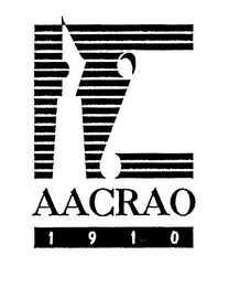 AACRAO 1910 logo