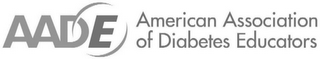 AADE AMERICAN ASSOCIATION OF DIABETES EDUCATORS logo