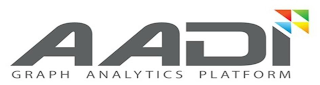 AADI GRAPH ANALYTICS PLATFORM logo