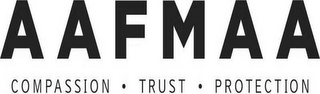 AAFMAA COMPASSION · TRUST · PROTECTION logo