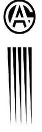 AAG I logo